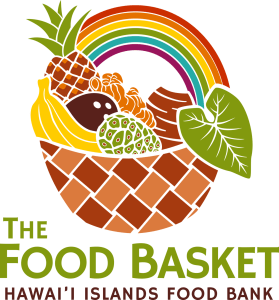 food basket with various produce